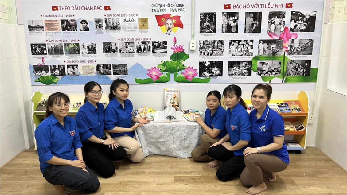 Ảnh đại diện